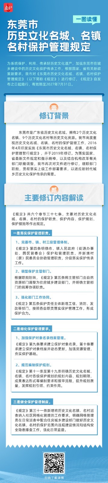 一图读懂《东莞市历史文化名城、名镇、名村保护管理规定》.jpeg
