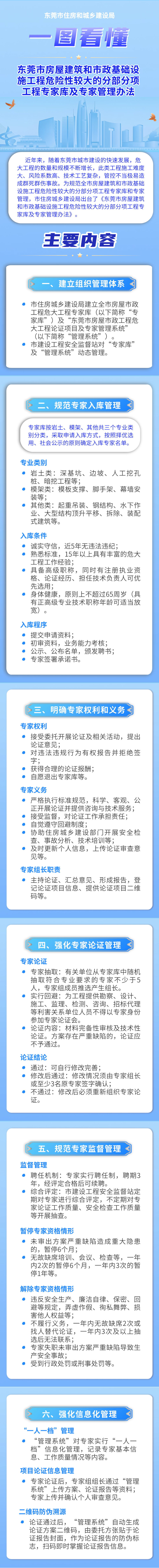 一图读懂《东莞市房屋建筑和市政基础设施工程危险性较大的分部分项工程专家库及专家管理办法》.png